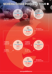 schema_2017_CPT_FINAL.indd