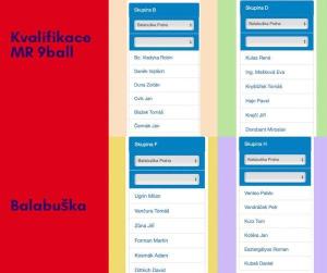 Kvalifikace 9 ball balabuska
