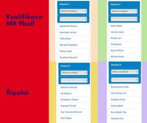 Kvalifikace 9 ball ripska (1)